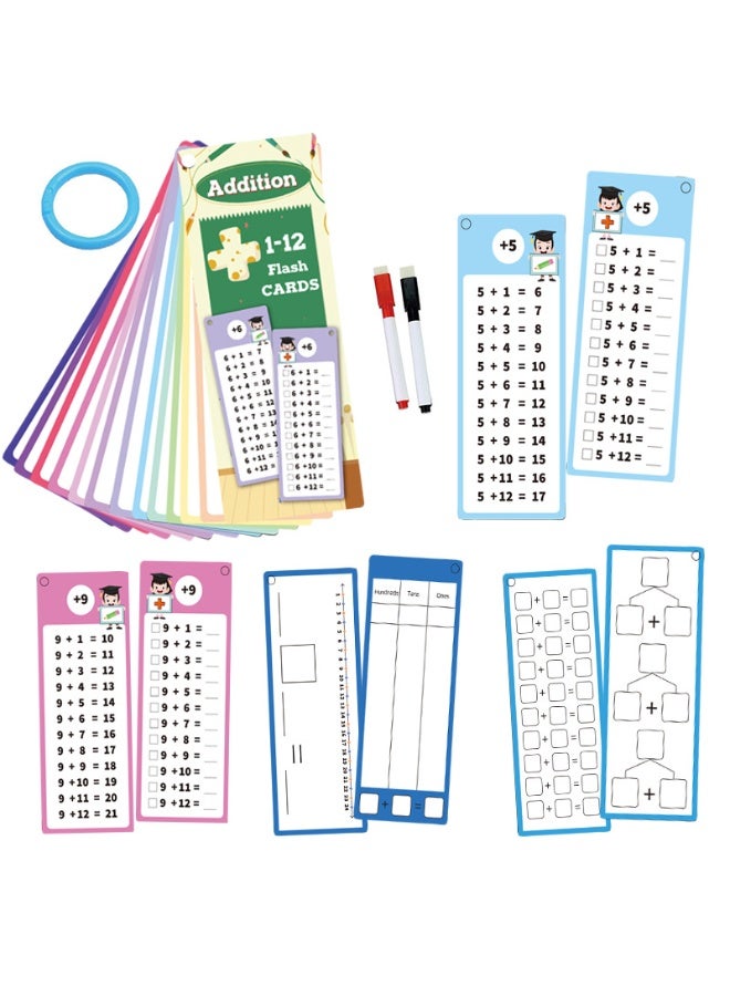 Capstro 4-in-1 Math Flash Cards for Kids – Addition, Subtraction, Multiplication & Division | Reusable Write Practice Cards for Early Math, Mental Arithmetic & Skill Building - Image 2